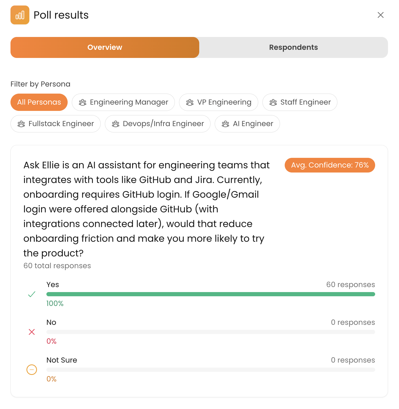 Poll results: Google/Gmail login reducing onboarding friction — 100% Yes across all engineering personas