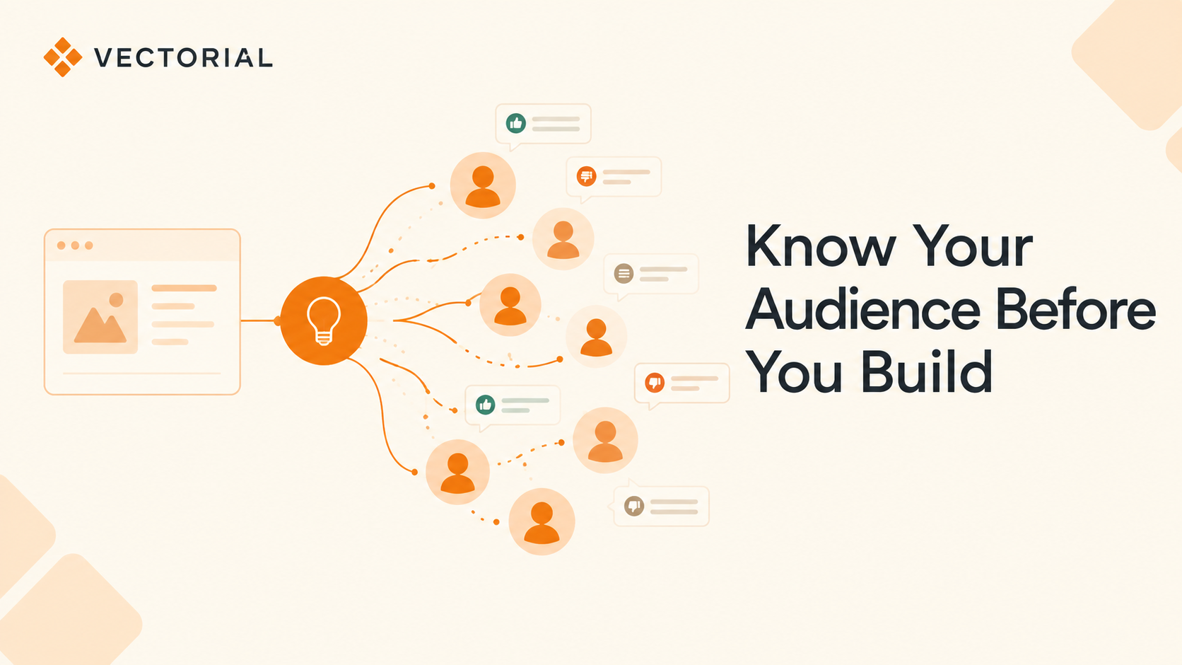 Know Your Audience Before You Build banner illustration showing a webpage feeding into a network of audience personas reacting with feedback bubbles.