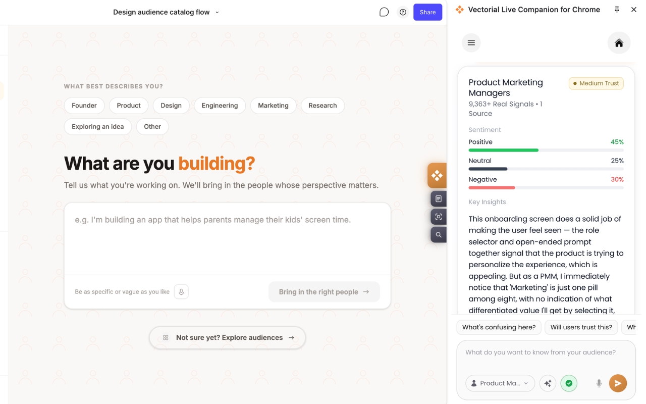 Sentiment breakdown for the Product Marketing Managers audience showing 45% positive, 25% neutral, and 30% negative, with a written explanation of the reasoning behind the response.